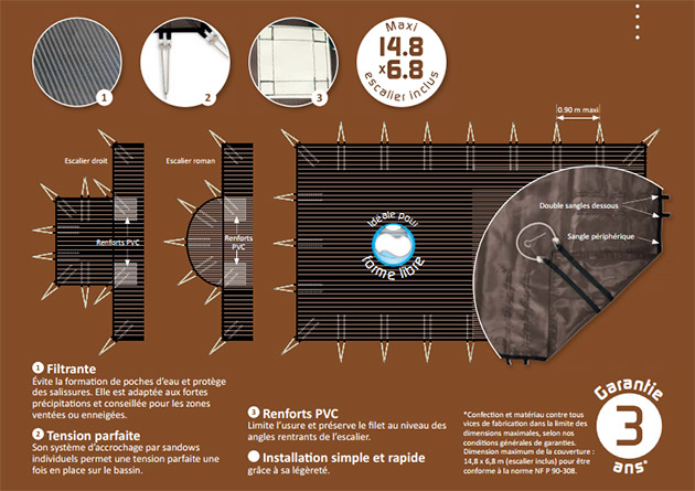 Couverture d'hivernage et de securite Albon GRILLE COLD NFP90-308 piscine enterree - Albon GRILLE COLD Pour une protection optimale de votre bassin enterré