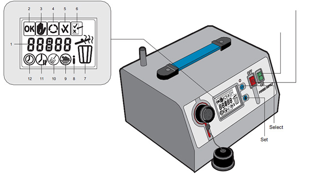 Robot piscine electrique professionnel ULTRAMAX avec chariot et radiocommande - Fonctionnement du robot nettoyeur électrique professionnel ULTRAMAX pour piscine