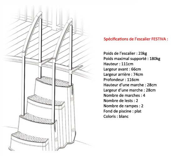 Escalier piscine FESTIVA avec double main courante - Caractéristiques et avantages de l'escalier intérieur FESTIVA