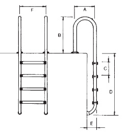 Echelle piscine enterree droite acier inoxydable 3 marches a sceller - Dimensions de l'échelle piscine enterrée droite