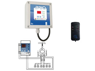 Boitier Hayward de synchronisation pour projecteur COLOR LOGIC II avec telecommande