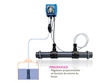 Pompe doseuse pH DOSECO Aqualux piscine jusqu'a 65m³ - Autre vue