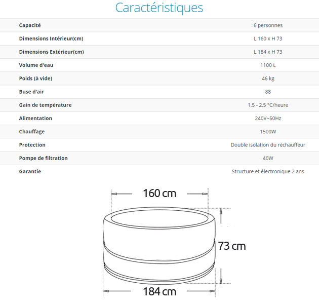 Spa transportable NetSpa VITA PREMIUM rond Ø184 x 73cm 6 places - Spa transportable NetSpa VITA PREMIUM 6 places Une offre complète et de qualité