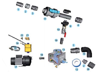 Kit optionnel 2 citerne capsuleo d'aqualux pour distribution pompe - Composition du kit optionnel 2 citerne de rétention d'eau CAPSULEO d'Aqualux