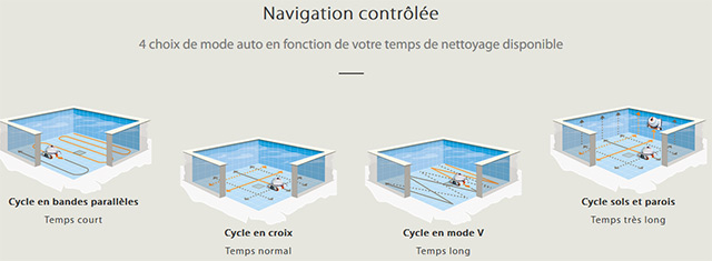 Robot de piscine electrique Hexagone CHRONO MP4 L avec camera embarquee - Robot piscine électrique professionnel Hexagone CHRONO MP4 L innovation et évolution