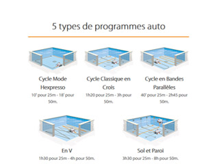 Robot de piscine electrique Hexagone EXPRESSO XL sans camera - Le robot piscine électrique professionnel Hexagone EXPRESSO XL