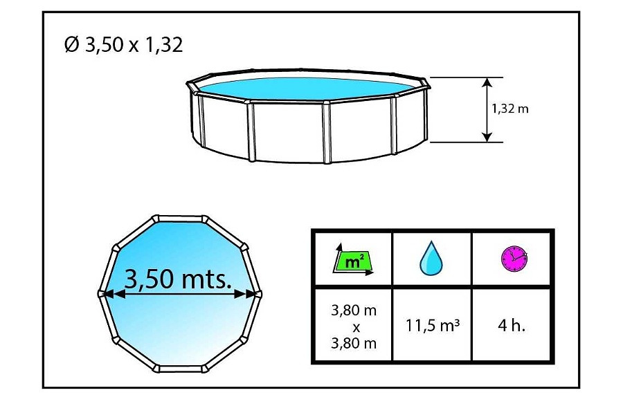 Piscine hors-sol Toi MAGNUM COMPACT ronde Ø 350 x 132cm filtration sable + echelle - Avantages des piscines Toi MAGNUM COMPACTA CIRCULAR