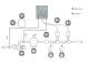 Regulation chlore/pH Amperometrique HEXA CONTROL HEXAGONE - Autre vue