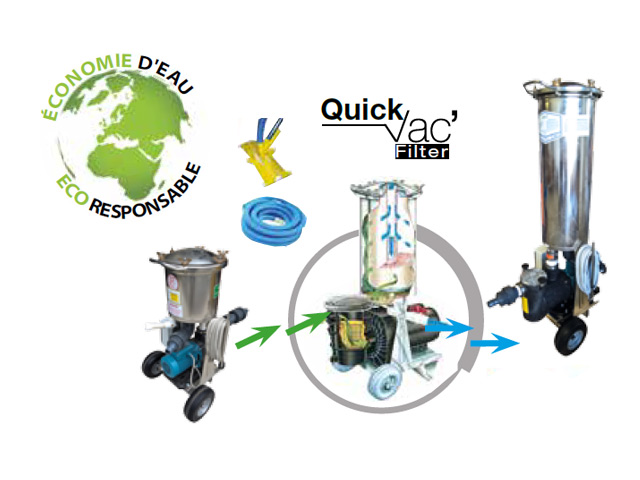 Systeme Quick VAC' Filter niveau 2 pour robot de piscine electrique Hexagone EXTRA TOP 2 - Système Quick VAC' Filter niveau 2 pour robot de piscine électrique Hexagone EXTRA TOP 2