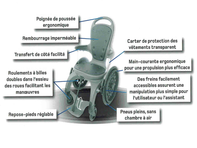 Fauteuil de mise a l'eau mobile EasyRoller - Caractéristiques du fauteuil EasyRoller