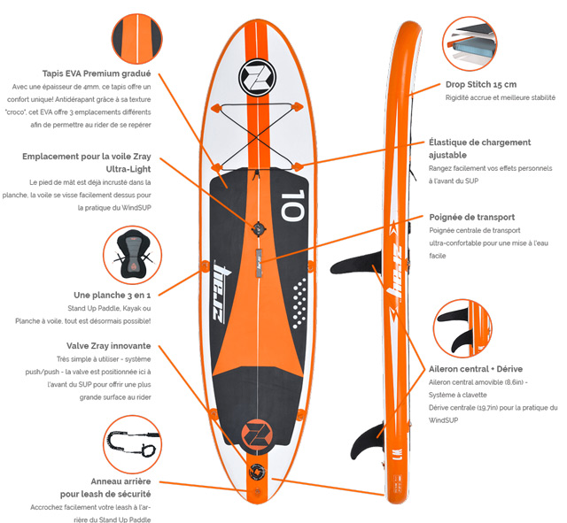 Paddle gonflable W1 Zray avec voile - Les points forts du paddle gonflable W1 Zray