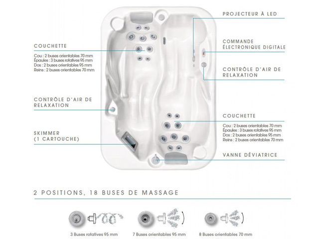 Spa portable SP-2.18SB BWT myPOOL 2 places - Spa SP-2.18SB BWT myPOOL 2 places, complet pour une détente maximale