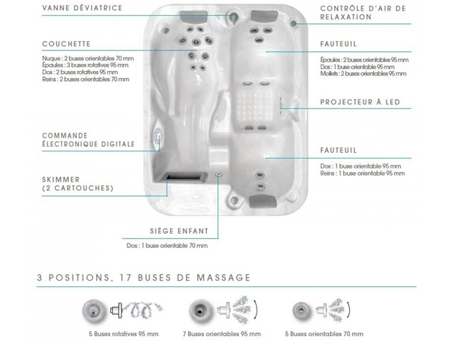 Spa portable SP-3.17SB BWT myPOOL 3 places - Spa SP-3.17SB BWT myPOOL 3 places, complet pour une détente maximale