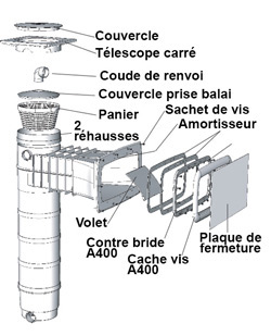 Filtre a cartouche SKIMFILTRE Weltico A400 ELEGANCE C6 panneau liner 20m³/h - Détails du filtre à cartouche SKIMFILTRE Weltico A400 ELEGANCE 