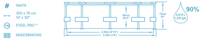 Kit piscine Bestway STEEL PRO FRAME POOL ronde Ø305 x 76cm filtration cartouche - Avantages des piscines Bestway STEEL PRO FRAME POOL