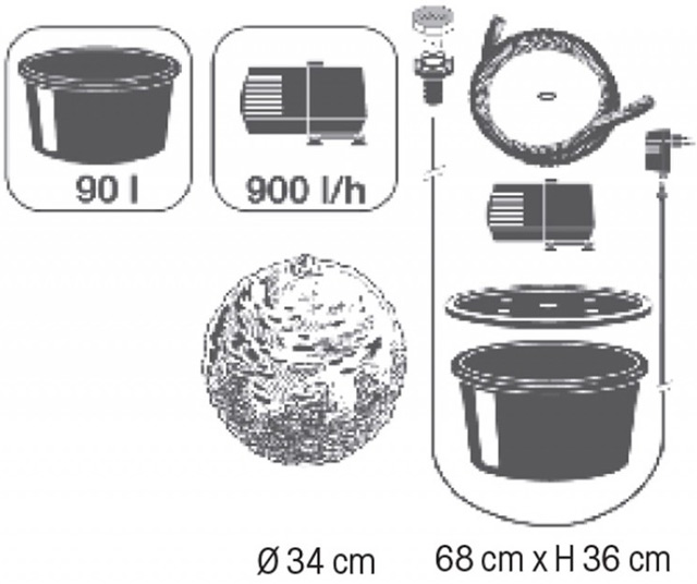 Kit complet fontaine de jardin TRENTE Ubbink - Caractéristiques de la fontaine de jardin TRENTE Ubbink