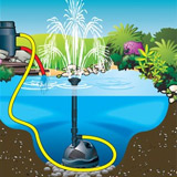 Pompe pour bassin XTRA 1600 LV Ubbink - Possibilité d'installation de la pompe pour bassin XTRA 1600 LV Ubbink