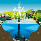 Pompe de fontaine de jardins et bassins POWERCLEAR 5000 Ubbink - Pompe de fontaine de jardins et bassins POWERCLEAR 5000 Ubbink