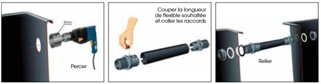 Set d'assemblage de bassins QUADRA C1 et C2 QUADRA CONNECT Ubbink - Set d'assemblage de bassins QUADRA C1 et C2 QUADRA CONNECT Ubbink