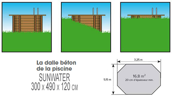 Piscine bois Ubbink SUNWATER octogonale 300x490x120cm liner beige - Avantages des piscines bois Nortland Ubbink SUNWATER octogonale allongée