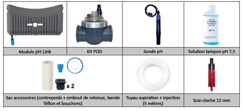 Module Ph link pour electrolyseur piscine au sel Zodiac GenSalt OT - Caractéristiques du module Ph link pour électrolyseur piscine au sel Zodiac GenSalt OT