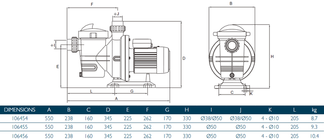 Pompe de filtration piscine PREMIUM Aqualux - Dimensions des pompes de filtration PREMIUM Aqualux