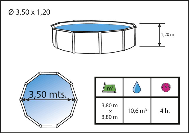 Kit piscine hors-sol acier Toi ANTHRACITE PRESTIGIO 120 ronde Ø350x120cm filtre a sable - Dimensions de la piscine Toi PRESTIGIO 120