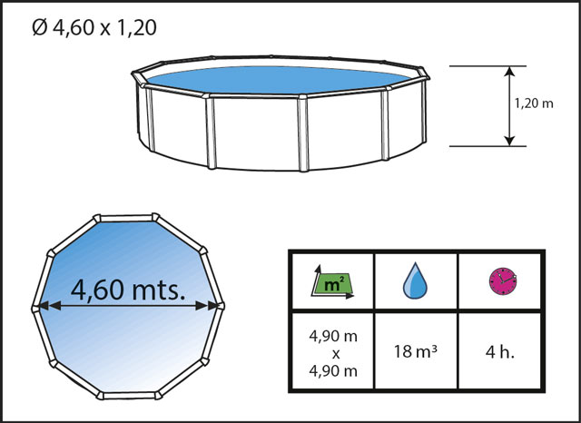 Kit piscine hors-sol acier Toi ANTHRACITE PRESTIGIO 120 ronde Ø460x120cm filtre a sable - Dimensions de la piscine Toi PRESTIGIO 120