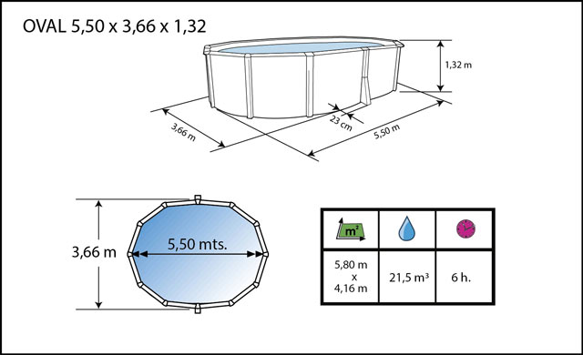 Piscine hors-sol acier Toi IBIZA ovale 550X366X132cm filtre a sable - Dimensions de la piscine Toi IBIZA 