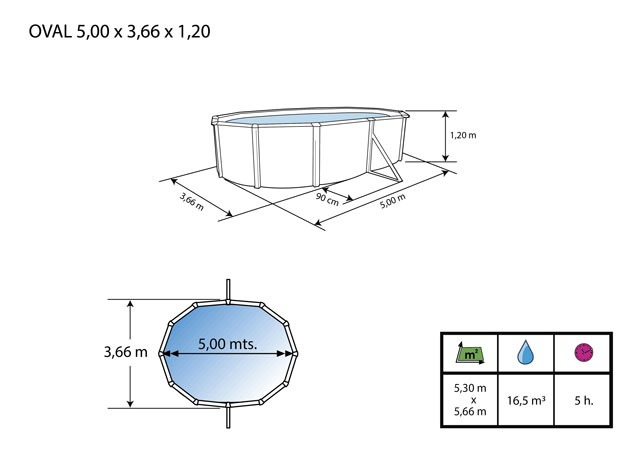 Kit piscine hors-sol acier Toi ANTHRACITE MALLORCA ovale 500x366x120cm filtre a sable - Dimensions de la piscine Toi MALLORCA 