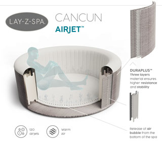 Spa gonflable Bestway LAY-Z-SPA CANCUN AirJet Ø180x66cm 2/4 places - Spa gonflable Bestway LAY-Z-SPA CANCUN Détente et relaxation au programme