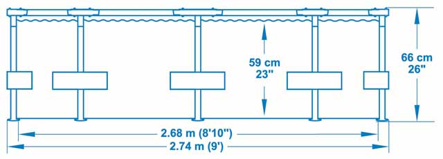 Piscine hors-sol Bestway SPLASH FRAME POOLS ronde Ø274x66cm - Caractéristiques techniques