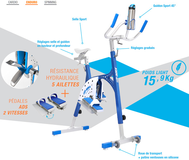 Aquabike Waterflex WR MAX velo de piscine - Waterflex WR MAX Pour une remise en forme en douceur