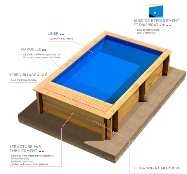 Piscine bois hors-sol BWT POOL'N BOX JUNIOR 374x247x76cm - Avantages de la piscine rectangulaire en bois BWT POOL'N BOX JUNIOR