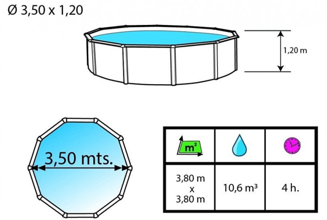 Kit piscine hors-sol acier Toi PRESTIGIO 120 ronde Ø350x120cm filtre a sable 6m³/h - Dimensions de la piscine Toi PRESTIGIO 120