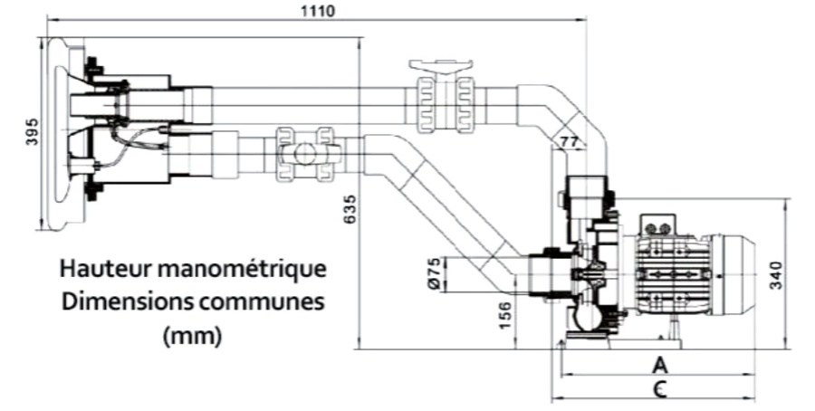 Nage a contre courant Mareva NNC 3CV Mono 38m3/h - Un système compatible avec tous les types de bassins