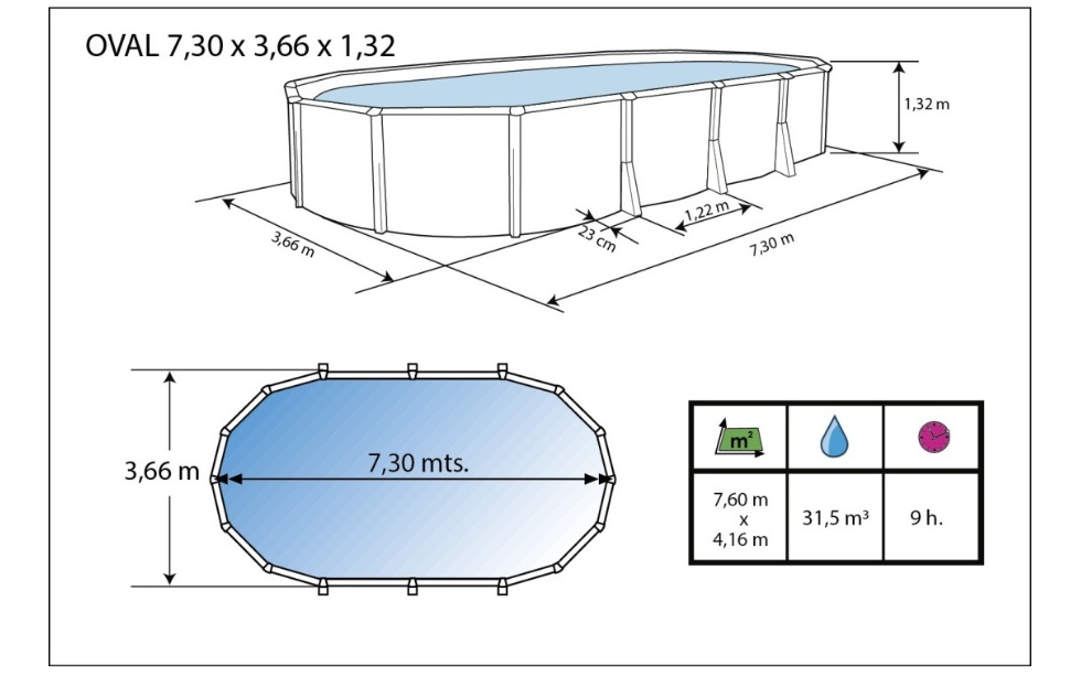 Kit piscine hors-sol acier Toi ANTHRACITE IBIZA PRESTIGIO ovale 730X366X132cm liner 0,60mm - Dimensions de la piscine Toi PRESTIGIO IBIZA