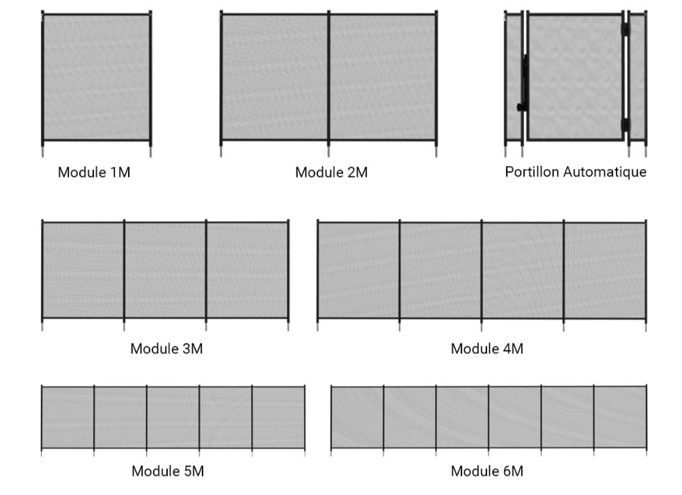 Avantages des modules