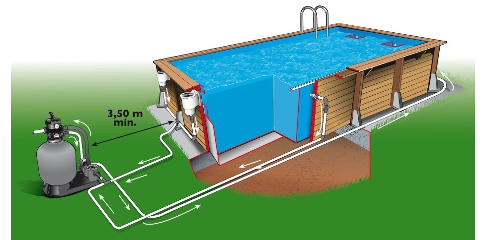 Le kit piscine bois Azura Ubbink 300x300cm comprend :