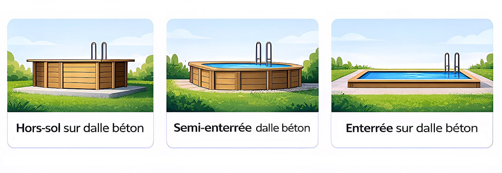 Installation hors-sol, semi-enterrée ou enterrée de votre piscine bois