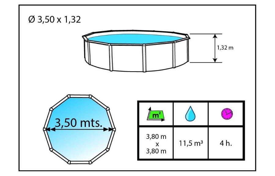 Le kit TOI MAGNUM ANTHRACITE ronde Ø 350 x 132 cm comprend :