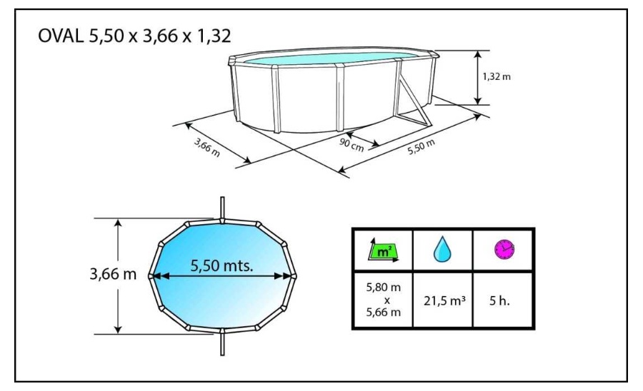 Le kit TOI MAGNUM ANTHRACITE ovale 550 x 366 x 132 cm comprend :