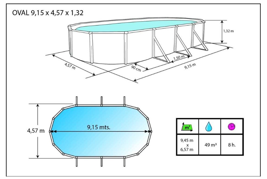 Le kit TOI MAGNUM ANTHRACITE ovale 915 x 457 x 132 cm comprend :