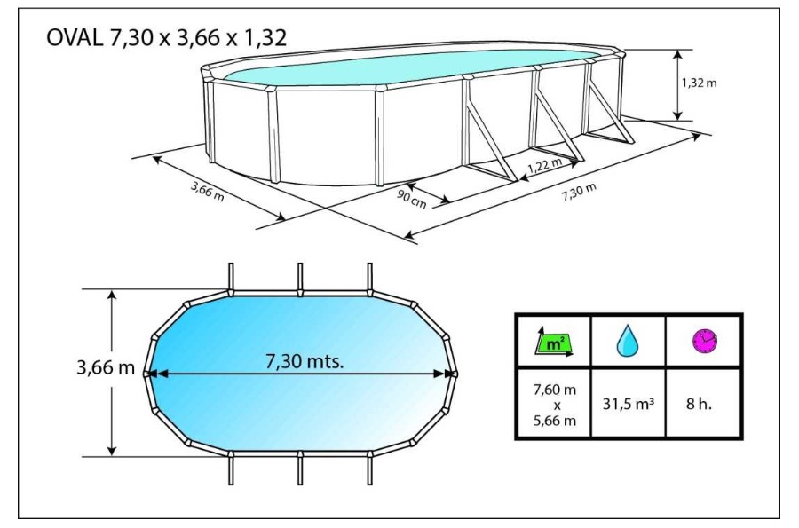 Le kit TOI MAGNUM ANTHRACITE ovale 730 x 366 x 132 cm comprend :