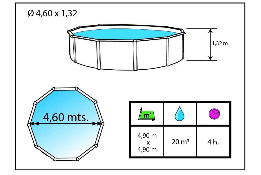 Le kit TOI MAGNUM ANTHRACITE ronde Ø 460 x 132 cm comprend :