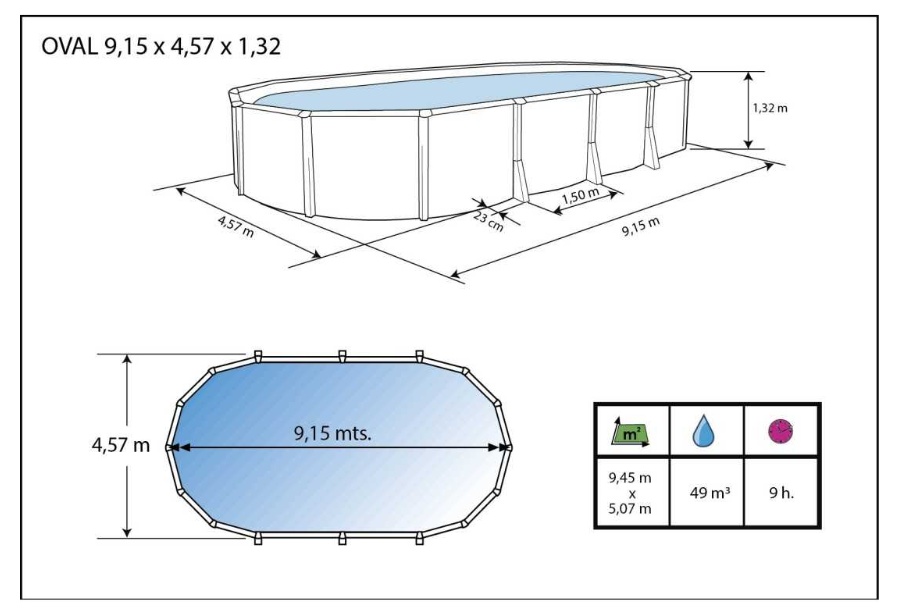 Le kit TOI IBIZA ANTHRACITE 915 x 457 x 132 cm comprend :