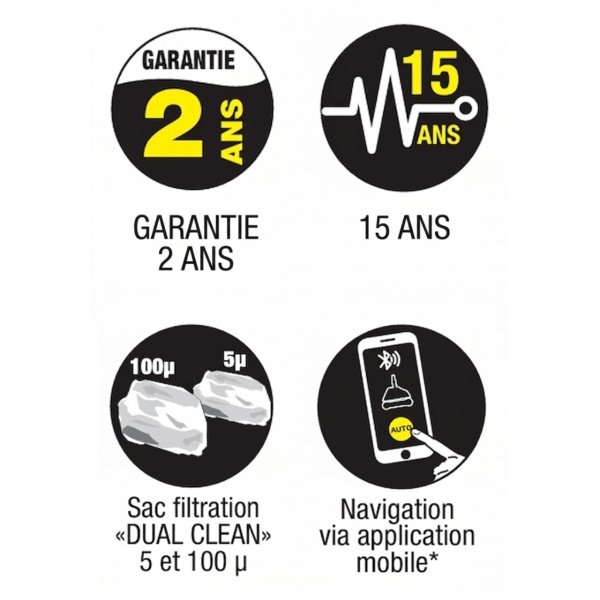 Navigation Aqua Positioning Technology : couverture totale du bassin jusqu'à 25 m