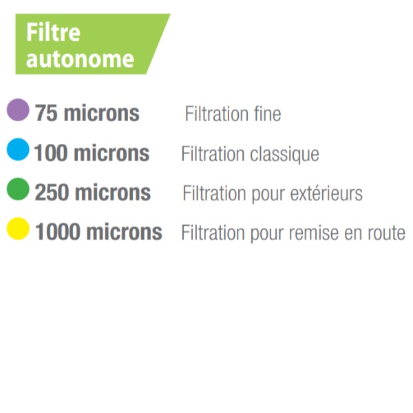 Pataugeoires et bassins peu profonds dès 15 cm d'eau : un aspirateur adapté