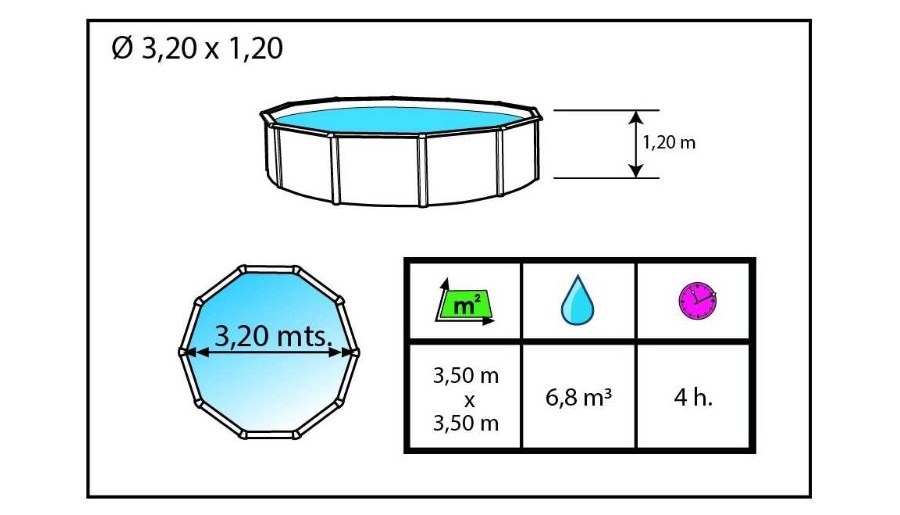 Le kit piscine TOI MALLORCA Ø 320 x 120 cm comprend :