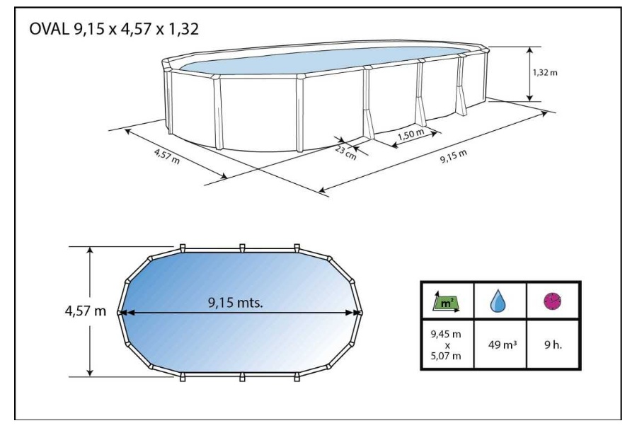 Le kit TOI IBIZA ANTHRACITE 915 x 457 x 132 cm comprend :